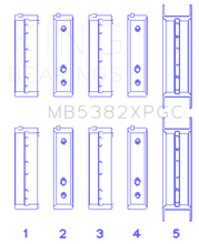 Load image into Gallery viewer, King Engine Bearings Subaru EJ20/EJ22/ EJ25 (Including Turbo) Coated Crankshaft Main Bearing Set