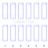 King Engine Bearings BMW S54B32 3.2L Performance Rod Bearing Set - Size STD
