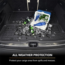 Load image into Gallery viewer, 3D MAXpider 21-24 Tesla Model 3 Kagu Seatback Protector - Black