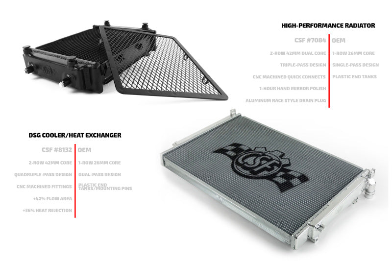 CSF 2015+ Volkswagen Golf/GTI (VAG MQB) Quadruple Pass DSG Water/Auxiliary Engine Radiator